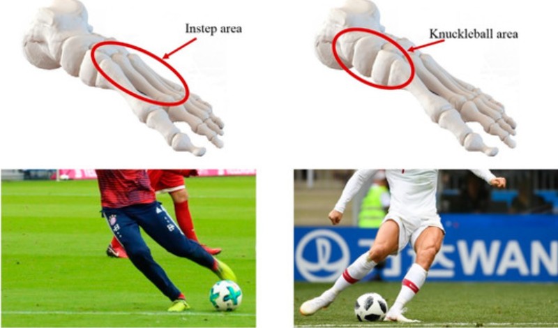 Knuckleball trong bóng đá là gì?